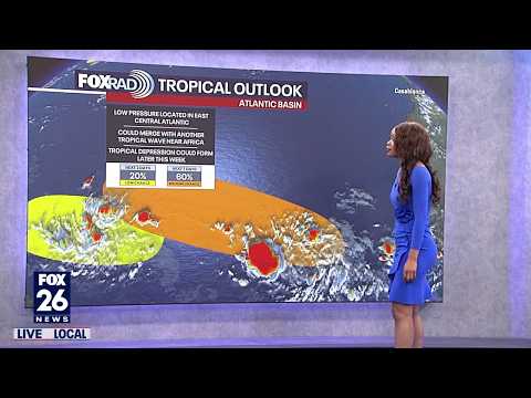 77381 Weather