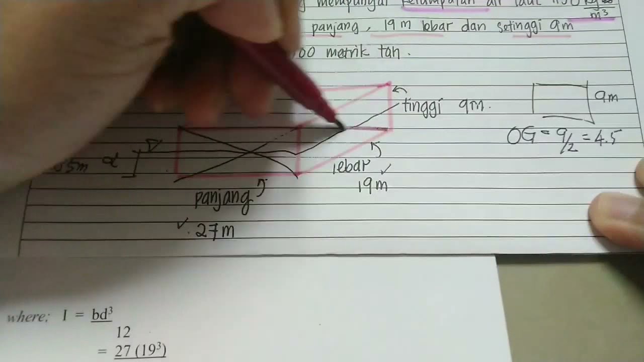 Buoyancy and flotation - problem 3