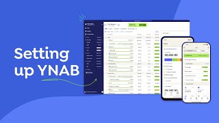 Get Started with YNAB (2026)