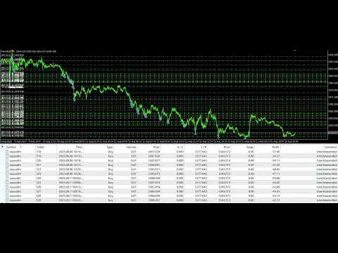 Video Ifx Trend Master