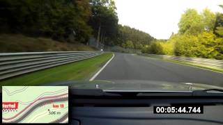 preview picture of video 'Nurburgring Trip Sept 2011'