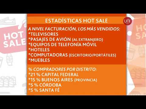 Balance del Hot Sale
