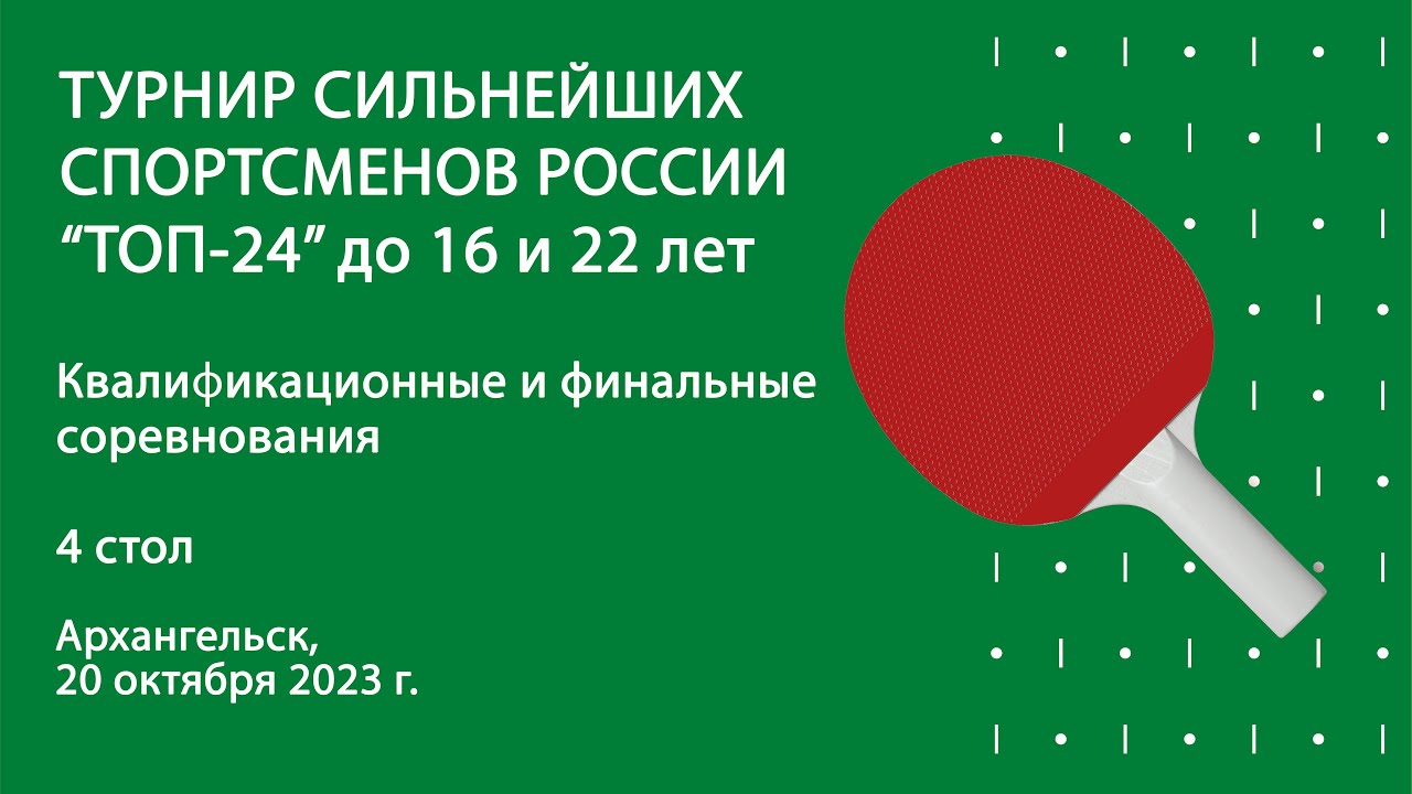 Турнир сильнейших спортсменов России. "ТОП-24" до 16 и 22 лет. 4 стол. 20.10.23
