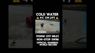 Yukon 510km Swim: Full Film Now Live