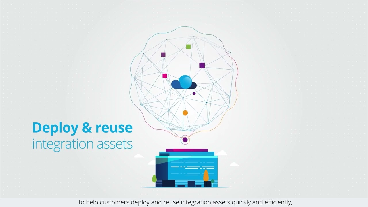 Open Api and Open Banking with matrix