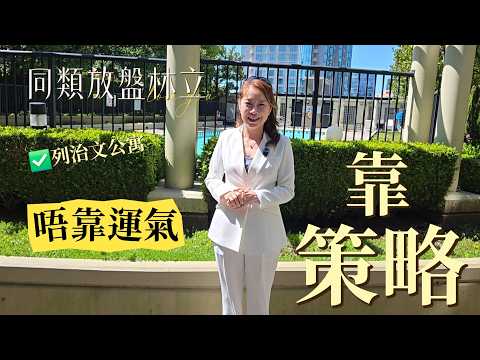 Recession Real Estate Market Analysis