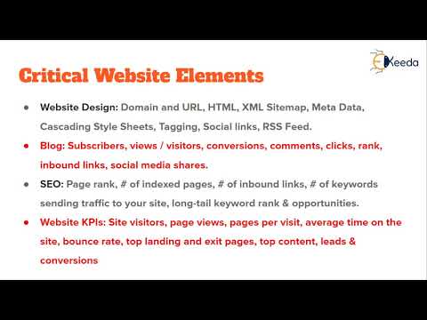 Unveiling The Secrets Of Digital Marketing A Beginner s Guide