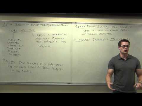 Statistics Lecture 1.5: Sampling Techniques.  How to Develop a Random Sample