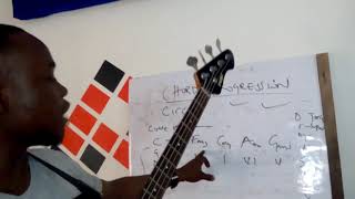 How to play Chord progression-circle of fifth-IV I VI V-Bass Lesson 1