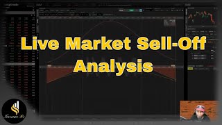 📉 Live Market Sell-Off Analysis | Selling Options in IWM & VVIX Chart Breakdown #trading #stocks
