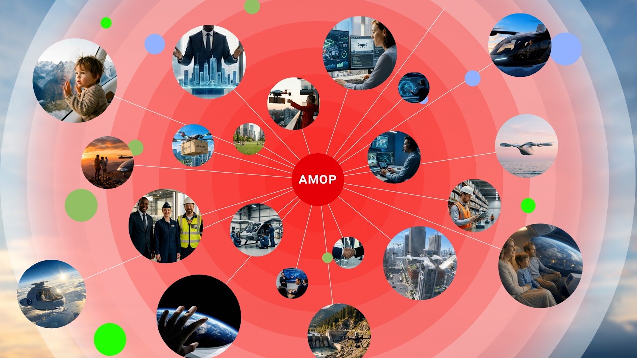 次世代モビリティの未来をAMOPで切り拓く