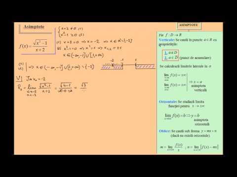 Solved exercises, asymptotes of the graph of a function (lic_asimptote3)