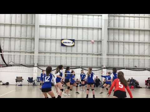 Cyburi U13 Championship final