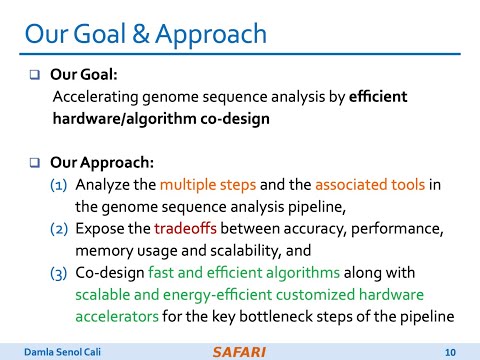 SAFARI Live Seminar: Accelerating Genome Sequence Analysis via Efficient HW/Algorithm Co-Design