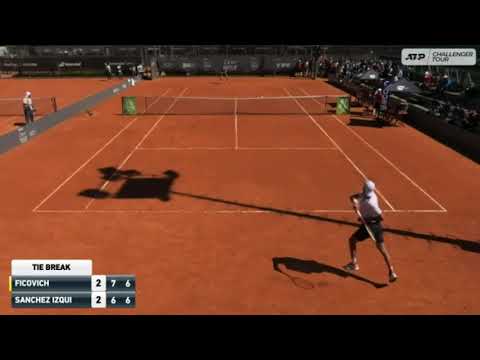 Juan Pablo Ficovich (ARG) vs Nikolas Sanchez Izquerdo (ESP) Buenos Aires challenger 2021 Round 1