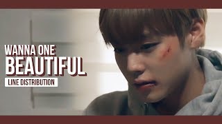WANNA ONE - Beautiful Line Distribution (Color Coded) | 워너원 - 뷰티풀