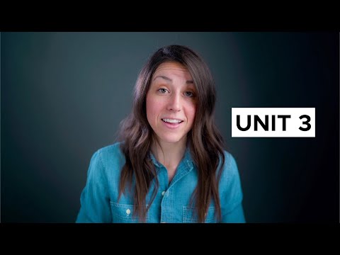 AP Calculus AB and BC Unit 3 Review [Differentiation: Composite, Implicit, and Inverse Functions]