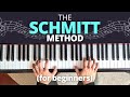 Do These Piano Exercises To Become Coordinated