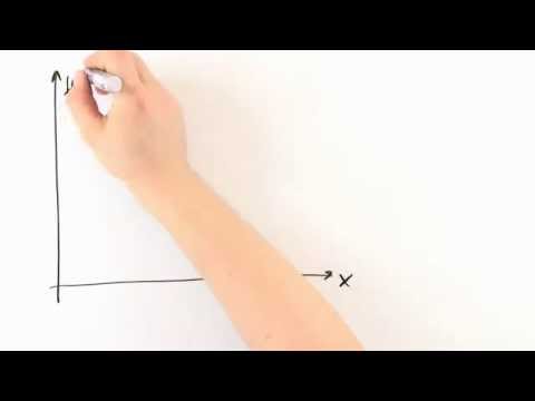 Ein Video über Integrale | Mathematik | Analysis