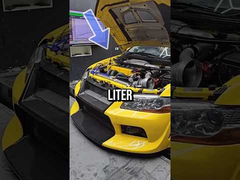 Why Mitsubishi BANNED The Evo