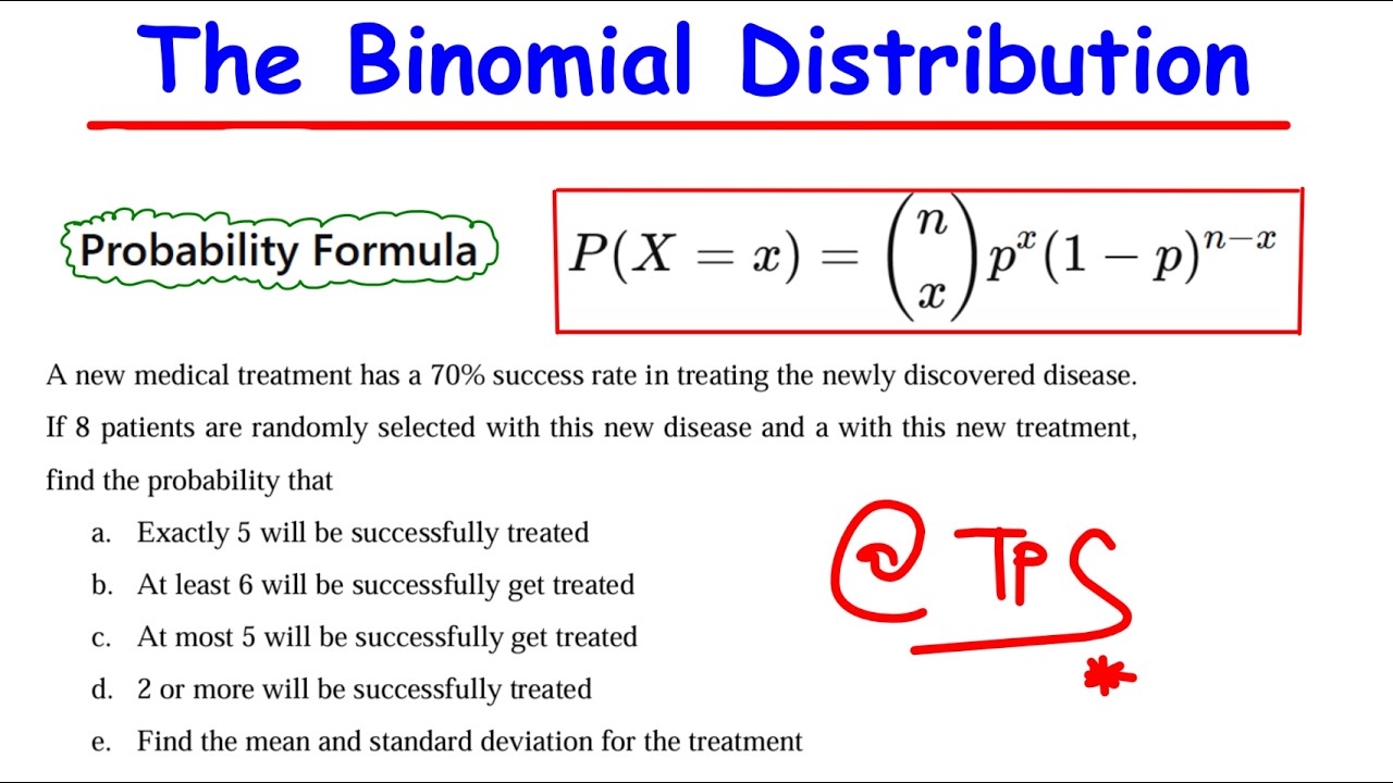 Binomial Distribution Problem 1 | Expectation, Variance, Probabilities