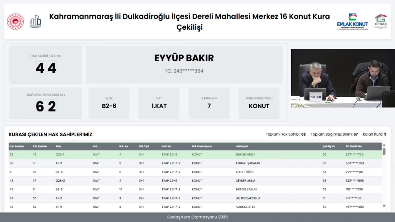 Kahramanmaraş’ta Dulkadıroğlu’nda 67 konut kura çekilişi sonuçları ve isim listesi