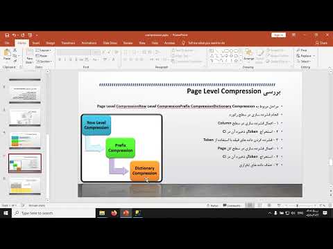 Data Compression  sql server