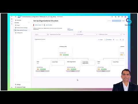 SAP S/4HANA Public Cloud: Enterprise Structure Setup with Central Business Configuration (CBC)