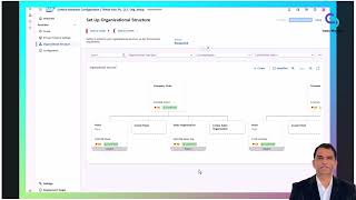 SAP S/4HANA Public Cloud: Enterprise Structure Setup with Central Business Configuration (CBC)