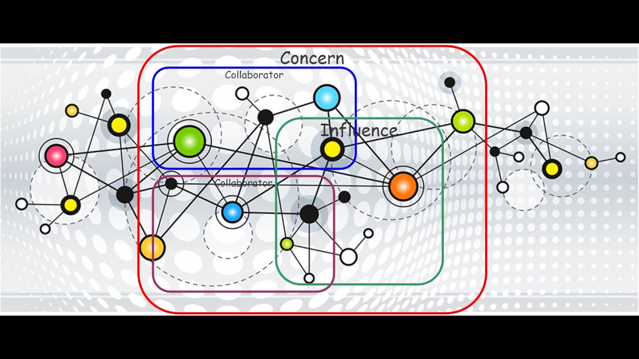 theWay/The No Win Scenario - YouTube