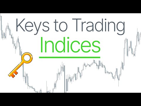 Advanced Killzones for Indices - A-Z Guide Episode 17