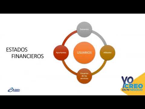 Generalidades contables y aspectos tributarios de las entidades sin ánimo de lucro