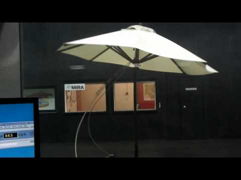 Bambrella Wind Tunnel Test