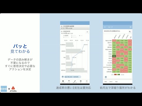 Wahl-O-Mat: 決断力のない人のための意思決定支援はオンラインです
