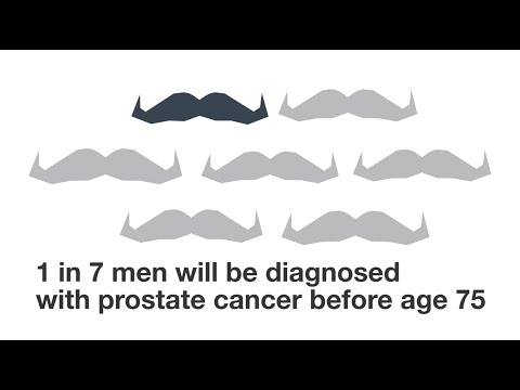Prostate verdächtig für Krebs Maynkraft Prostatamassage
