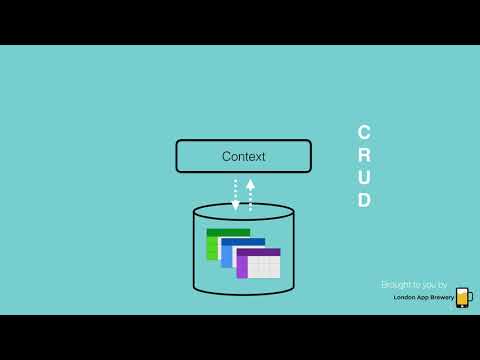 iOS 12 & Swift - The Complete iOS App Development Bootcamp : Core Data Fundamentals