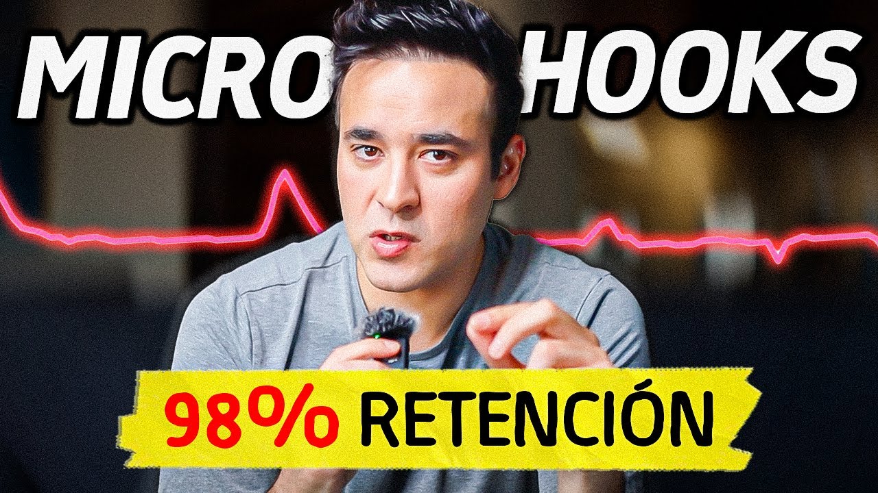 Thumbnail for Micro-Ganchos: de Videos Aburridos ➜ a Videos Adictivos