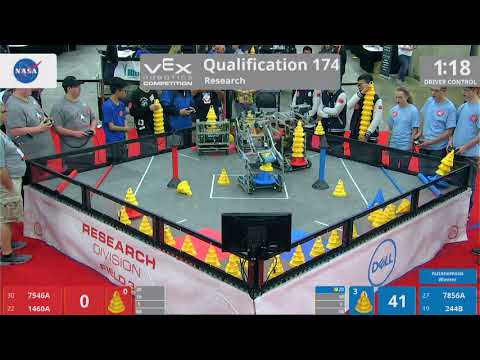 2018 VRC Res Q174 - 7546A 1460A vs 7856A 244B - 83 to 107