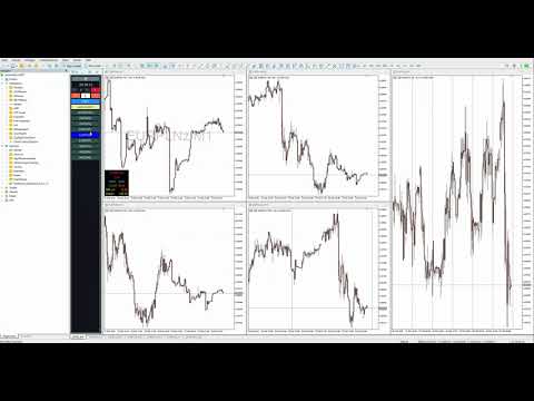 Video Multichart Dashboard MT5