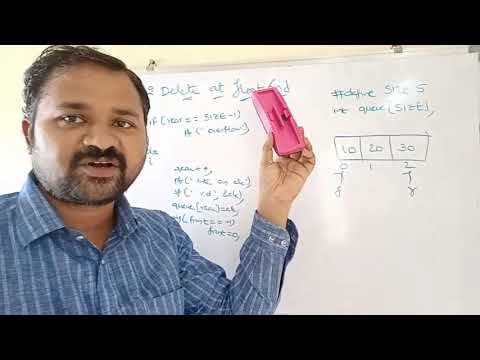 Definition of data structure what is data structure