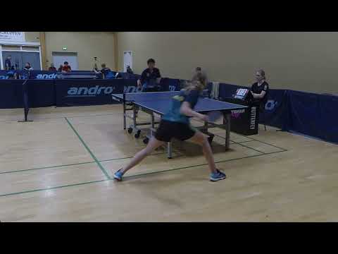 220521 DrDiv, Marco Voong - Nikoline Kure