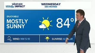 Tuesday Evening Forecast August 25th, 2026