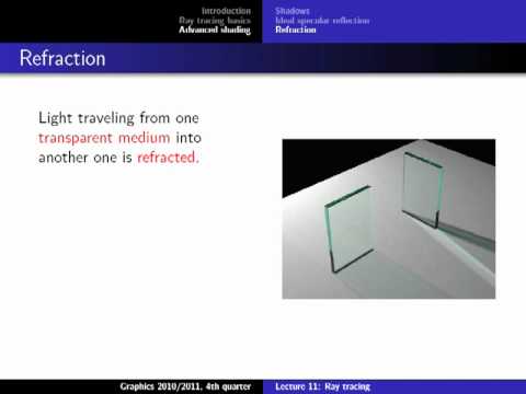 Computer Graphics 2012, Lect. 11(2) - Ray Tracing I