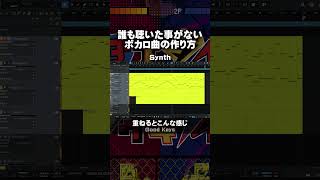 - 本編も観てね #ボカロ #初音ミク #重音テト