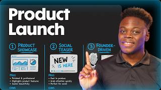 How to Build a Top Tier Product Launch Video With AI 3 Ways