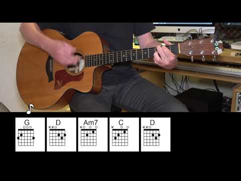 Live Forever - Oasis - Acoustic Guitar - Original Vocal Track - Chords