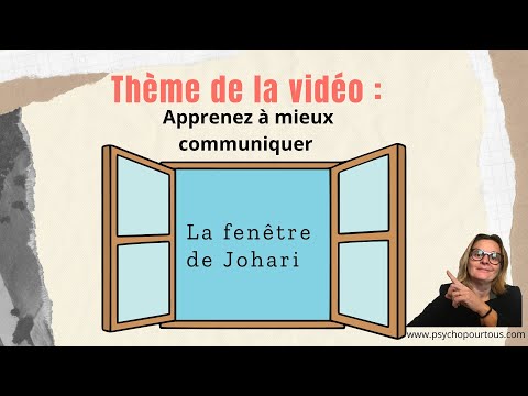 La Fenêtre de Johari : Un Outil pour Améliorer la Communication et les Relations⭐️