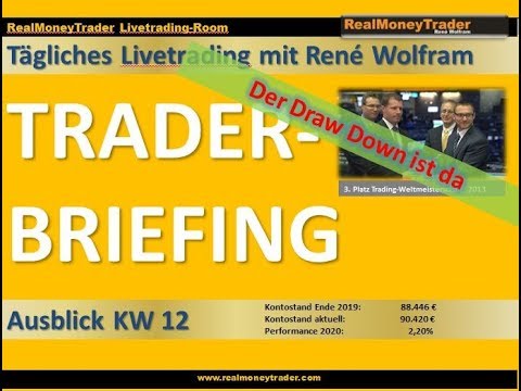 TRADING - Wochenausblick für Trader KW 12 2020