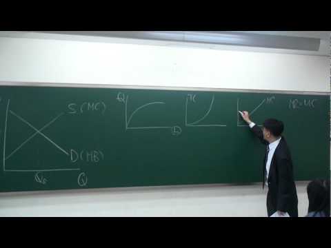 AP Microeconomics 1 MB & MC by Dr. Han