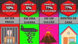 OS PIORES LUGARES PARA PERDER O CELULAR